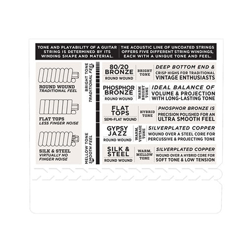 D'Addario EJ14 80/20 Bronze Acoustic Guitar Strings, Light Top/Medium Bottom/Bluegrass, 12-56 - Image 4