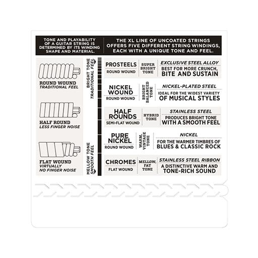 D'Addario EPS510 ProSteels Electric Guitar Strings, Regular Light, 10-46 - Image 4