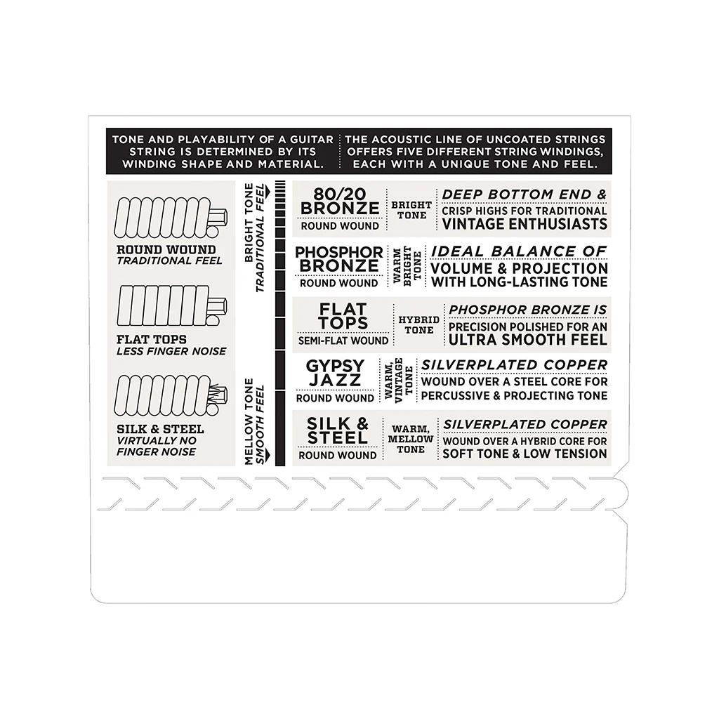 D'Addario EZ940 85/15 Bronze 12-String Acoustic Guitar Strings, Light, 10-50 - Image 4